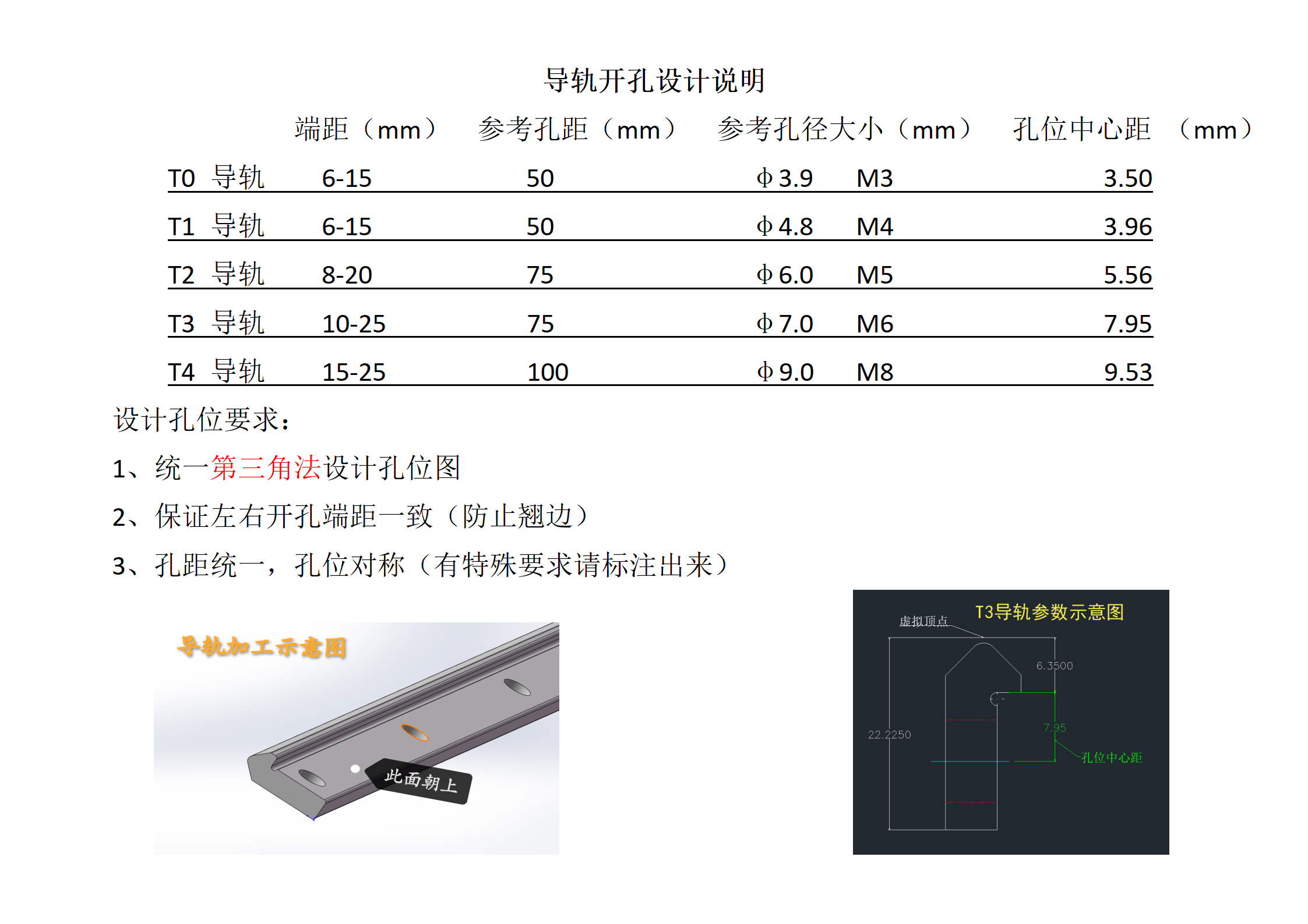 极限工况滚轮导轨，主要用于粉尘，高温，真空环境下的滚轮导轨