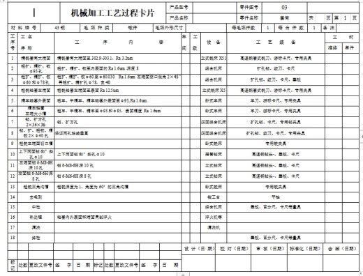 套筒的钻φ40H7孔夹具设计及机械加工工艺装备规程含4张CAD图缩略图
