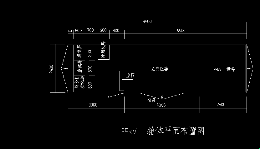 35kV箱式变电站设计--设备选型及变电站布置（含cad源图 开题报告 ppt等）