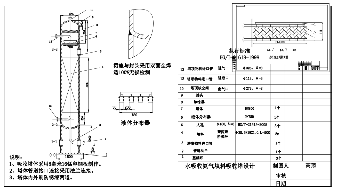 水吸收氨气填料吸收塔设计CAD+说明书