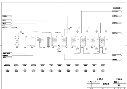 甲醇法制二氯甲烷的生产工艺设计CAD+说明书缩略图