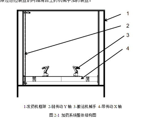 自动发药机三维模型+CAD图纸+设计说明书