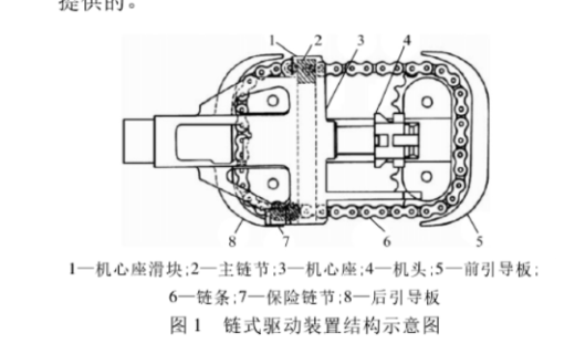 链式自动机SW缩略图