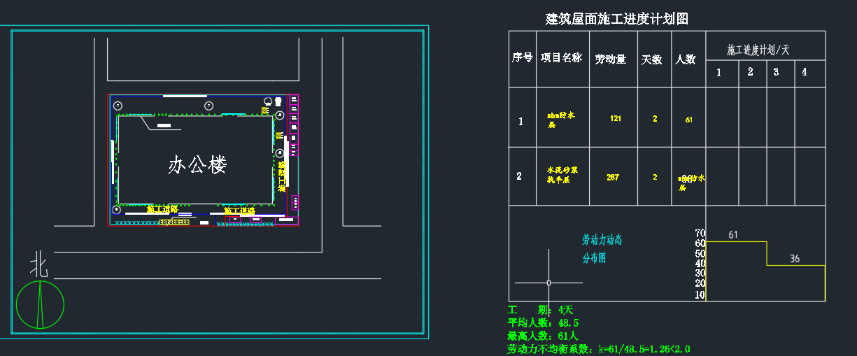 某楼建筑施工组织设计459537