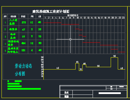 某楼建筑施工组织设计459537