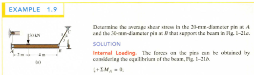 由缆索支撑的梁缩略图