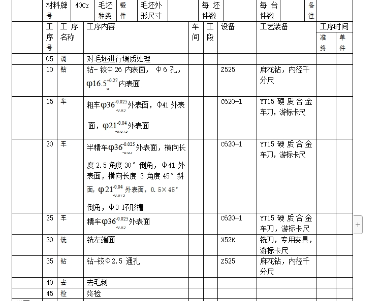 长导柱的加工工艺和钻φ2.5孔夹具设计-工装7张CAD图