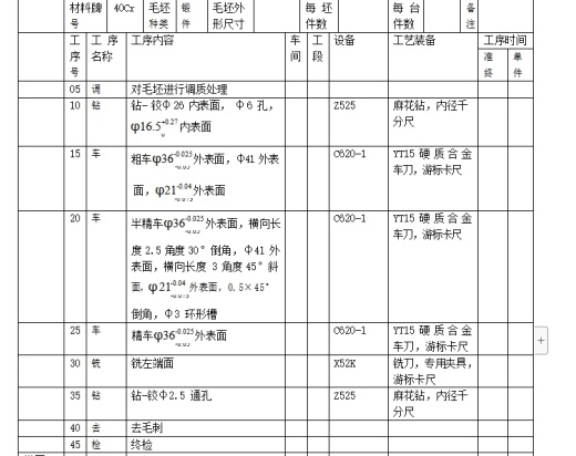 长导柱的加工工艺和钻φ2.5孔夹具设计-工装7张CAD图缩略图