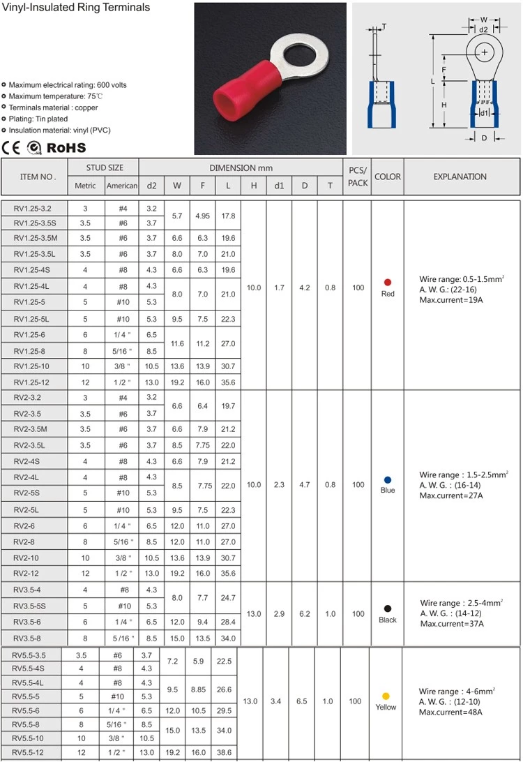 绝缘环形端子2.5-4毫米(AWG14-12)