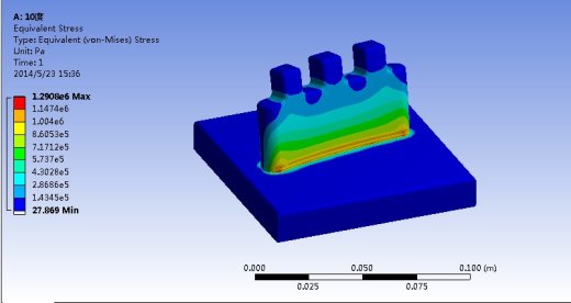 玉米脱粒机（cad+pro+说明书）缩略图
