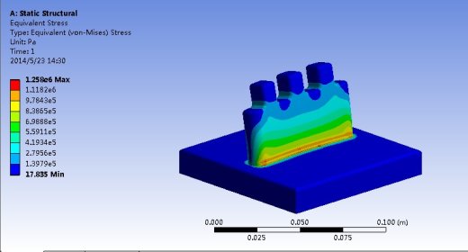 玉米脱粒机（cad+pro+说明书）缩略图