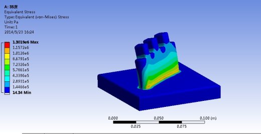 玉米脱粒机（cad+pro+说明书）缩略图