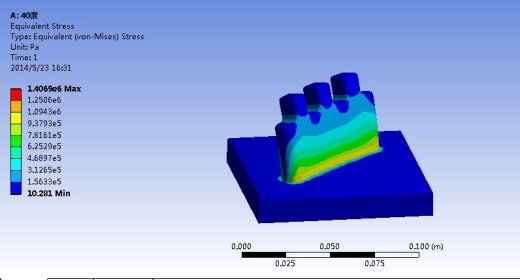 玉米脱粒机（cad+pro+说明书）缩略图