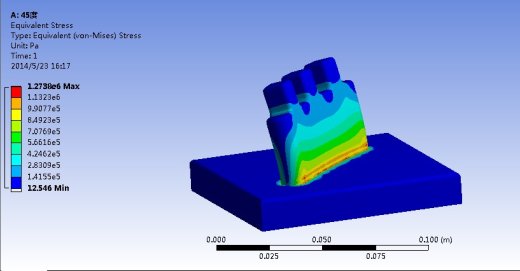 玉米脱粒机（cad+pro+说明书）缩略图