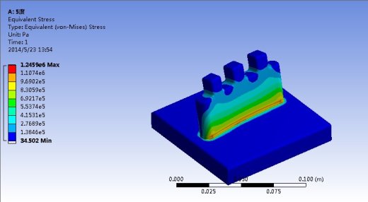 玉米脱粒机（cad+pro+说明书）缩略图