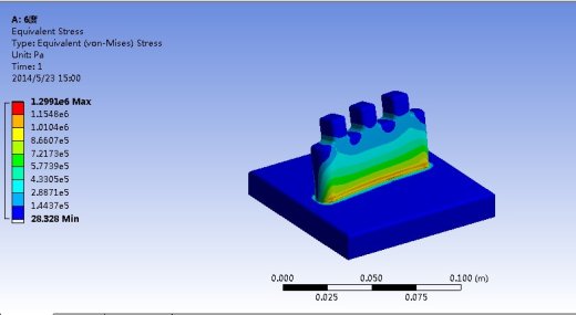 玉米脱粒机（cad+pro+说明书）缩略图