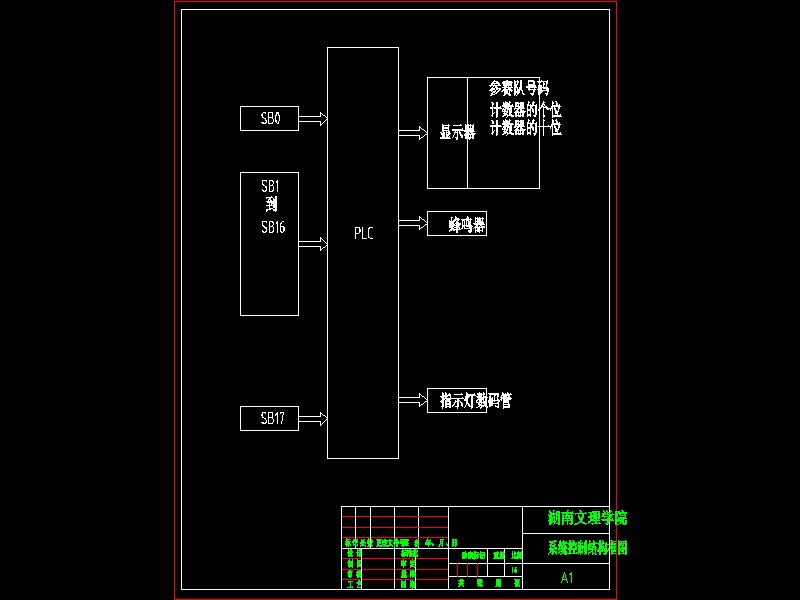 Q144-基于PLC的16路抢答器控制系统设计及仿真【西门子PLC编程】