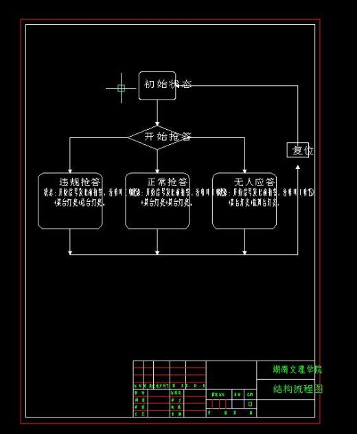 Q144-基于PLC的16路抢答器控制系统设计及仿真【西门子PLC编程】缩略图