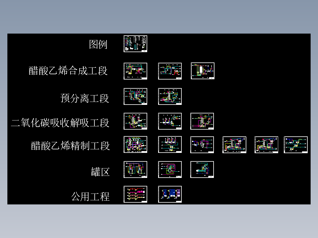 乙烯法制备醋酸乙烯PID