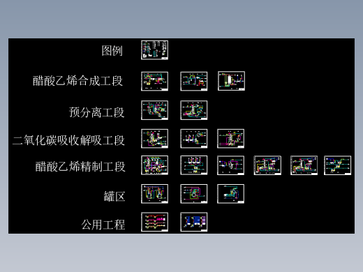 乙烯法制备醋酸乙烯PID