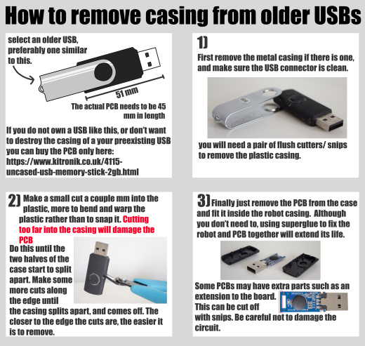 3D打印的USB机器人缩略图