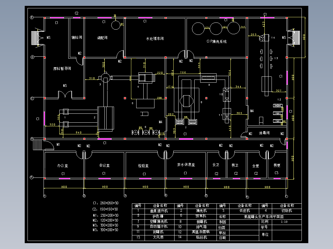 年产4000吨果蔬罐头厂的设计含CAD图纸及说明食品加工厂设计