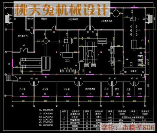 年产4000吨果蔬罐头厂的设计含CAD图纸及说明食品加工厂设计缩略图