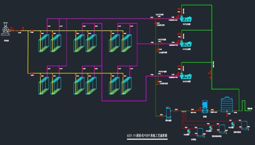 MBR水处理项目现场缩略图