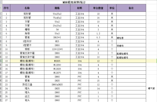 MBR水处理项目现场缩略图