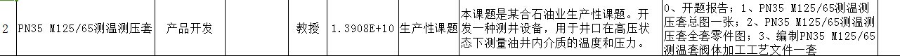 PN35 M12 65测温测压套（cad+说明书）