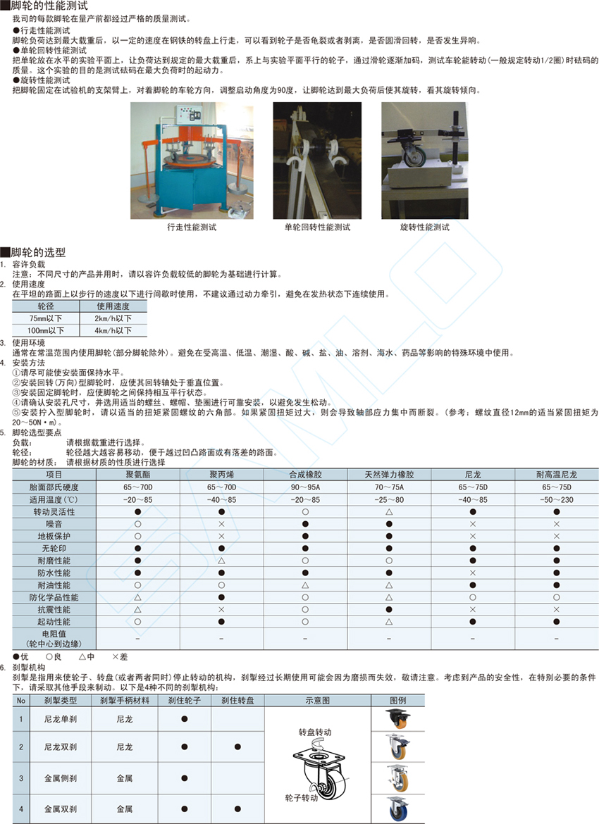 中载脚轮-万向带金属侧刹型