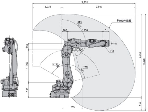 川崎BX100L六轴工业机器人三维模型资料缩略图