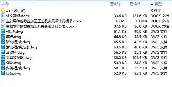 主轴零件的数控加工工艺及夹具设计含9张CAD图