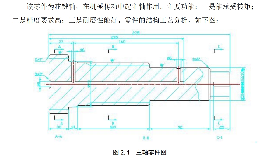 主轴零件的数控加工工艺及夹具设计含9张CAD图