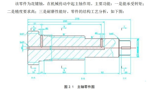 主轴零件的数控加工工艺及夹具设计含9张CAD图缩略图
