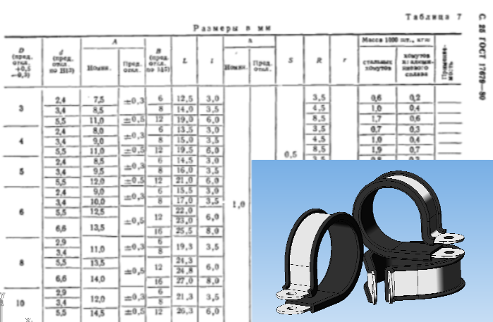 带垫圈的夹具28...36-209 GOST 17679-80 (DIN 3016).zip.zip