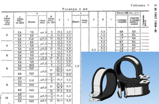 带垫圈的夹具28...36-209 GOST 17679-80 (DIN 3016).zip.zip缩略图