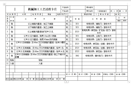 一四挡变速叉的铣宽65内侧面夹具设计及加工工艺装备含4张CAD图缩略图