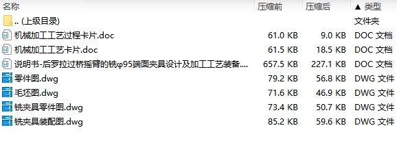 后罗拉过桥摇臂的铣φ95端面夹具设计及加工工艺装备含4张CAD图