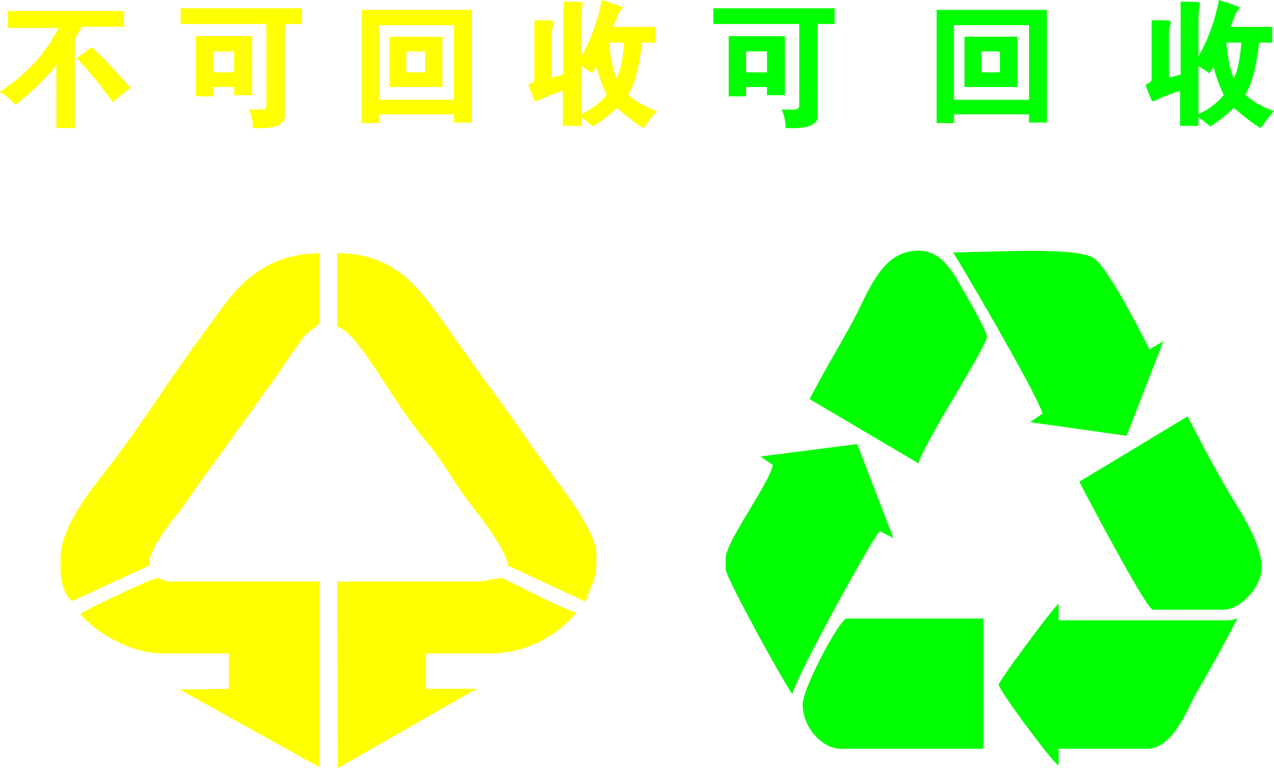 太阳能（城市绿化）广告箱