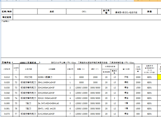 包胶版笔记本外壳飞面+包胶内腔程序模型缩略图