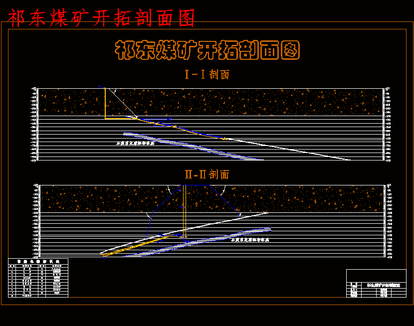 祁东煤矿1.5Mta新井设计含5张CAD图