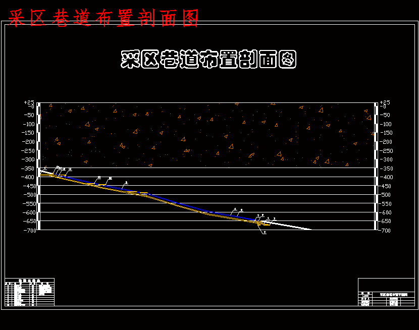 祁东煤矿1.5Mta新井设计含5张CAD图