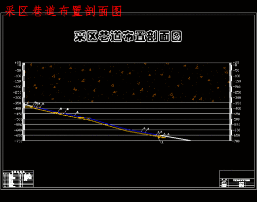 祁东煤矿1.5Mta新井设计含5张CAD图缩略图