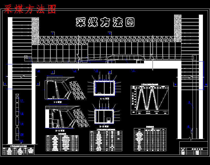 祁东煤矿1.5Mta新井设计含5张CAD图