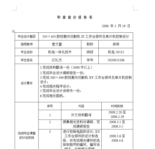 300×400数控激光切割机XY工作台部件及单片机控制设计(文+DWG图纸)缩略图