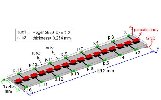 具有边缘连接器的16个贴片元件5g线性相控阵组件1快照1缩略图