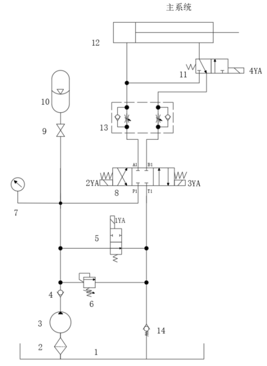 动力滑台液压系统（CAD+说明书）缩略图