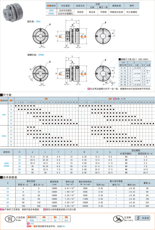 单簧片式联轴器-异径式@CPRA CPRAK缩略图