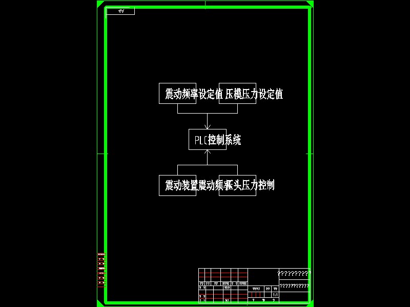 Q435-自动化水泥砖制作系统设计